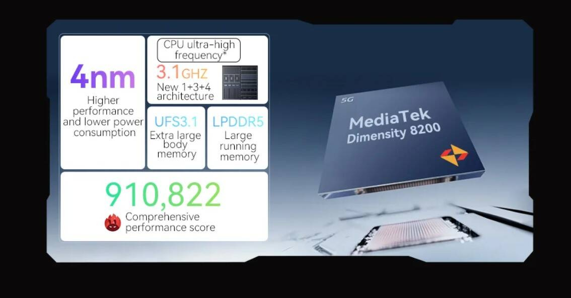 Smartfon CUBOT MAX 5 24/256GB NFC DUAL SIM 5G 4G 6,95" OTG + ETUI