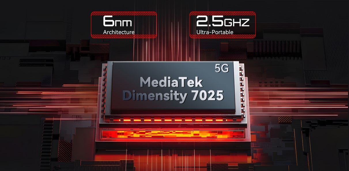 Smartfon Pancerny Militarny CUBOT KING KONG 11 32/256GB NFC DUAL SIM 5G