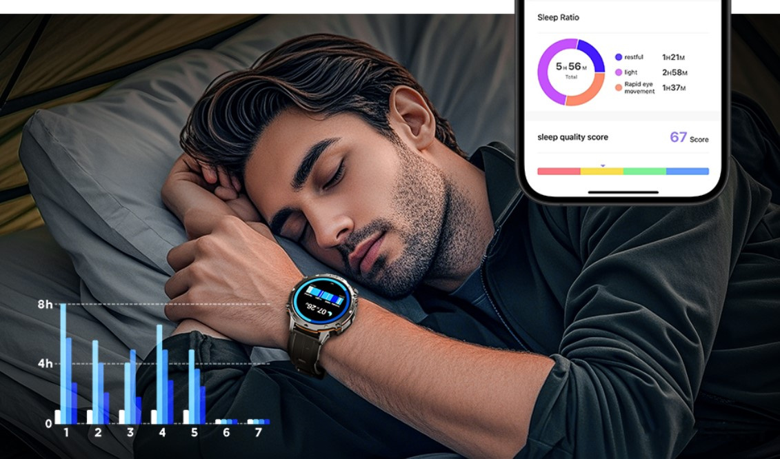 CUBOT X3 AMOLED SMARTWATCH ZEGAREK BAROMETR PULS ROZMOWY PANCERNY MILITARNY